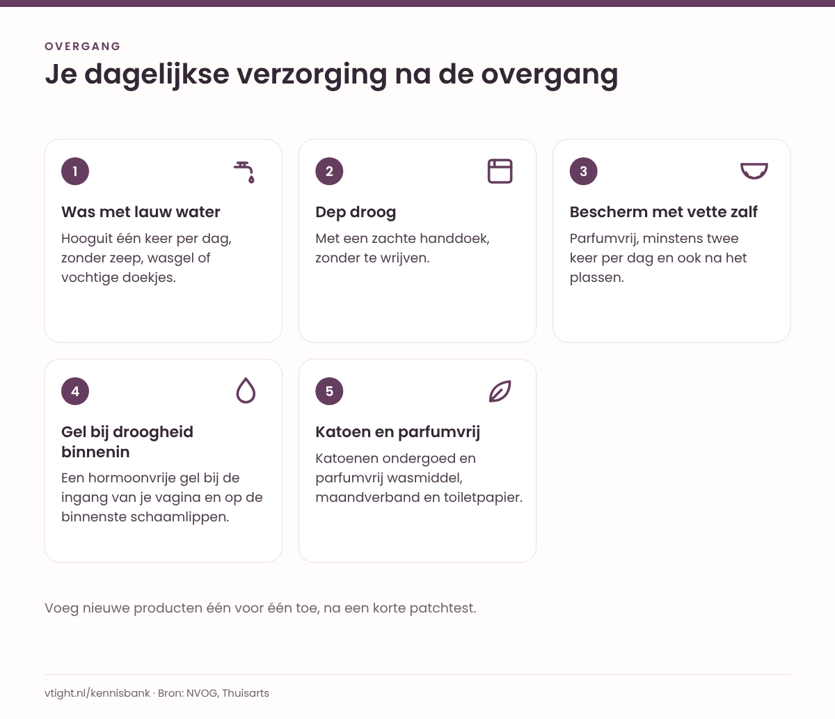 Vijf stappen voor de vulva na de overgang: wassen met lauw water, droogdeppen, beschermen met een vette zalf, een hormoonvrije gel bij droogheid binnenin en katoenen, parfumvrije producten.